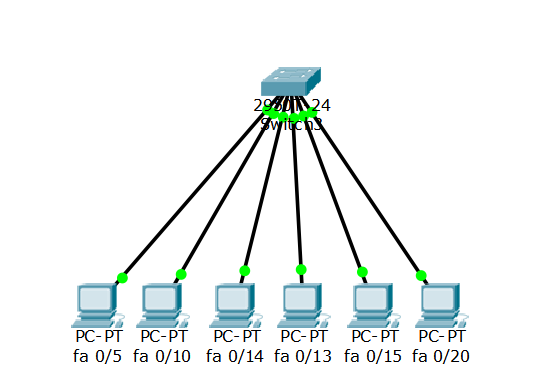 VLAN topology picture
