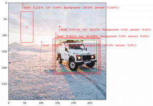 赤い枠と計算式で囲われた車の画像