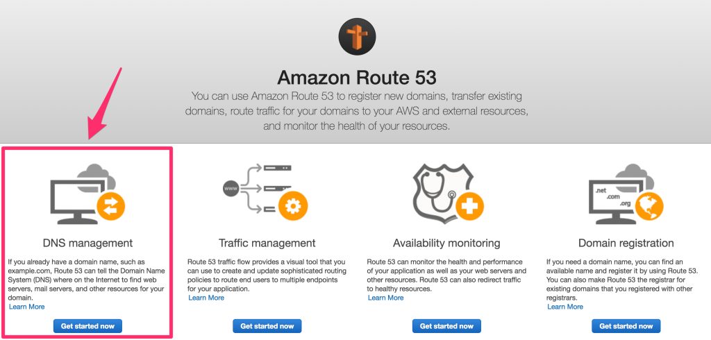 Amazon Route 53のトップ画面