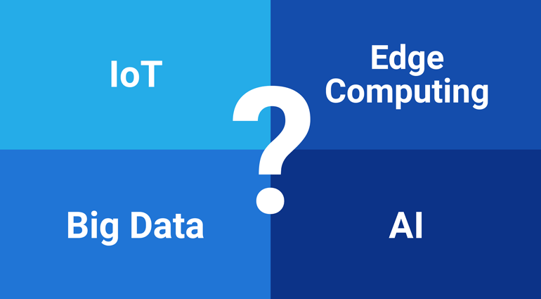 What is IoT, Big Data, Edge Computing and AI?