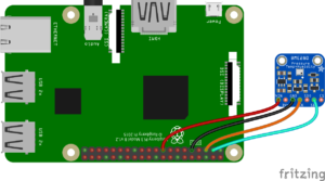 Raspberry Pi GPIOにセンサーの接続説明図